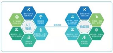 AIoT烏鎮(zhèn)爆火背后 特斯聯領銜顛覆者們或將接班BAT，助力人工智能雙創(chuàng)服務